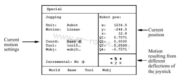 ABBCM2000ģK3HAB8101-10ģʽ