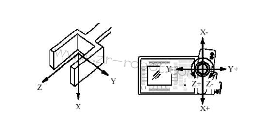 ABBCM2000ģK3HAB8101-10ģʽ