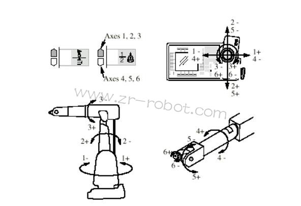 ABBCM2000ģK3HAB8101-10ģʽ
