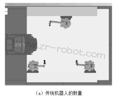 ABB IRB 5500ͿC(j)˵c