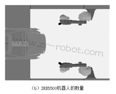 ABB IRB 5500ͿC(j)˵c