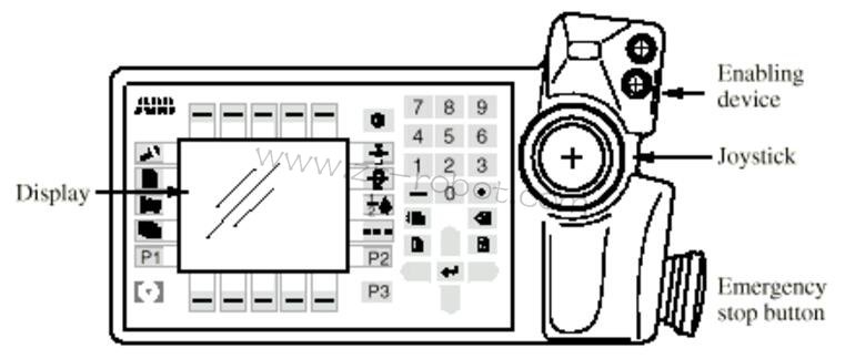 ABB S4P+ϵy(tng)ͿC(j)˵B