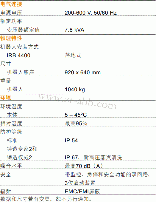 ABBCеIRB 4400еă(yu)c