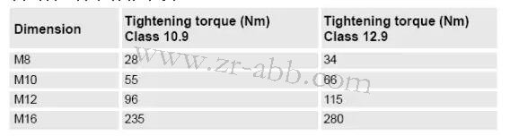 ABBC(j)˼ӝ(rn)ͱB(yng)ķE