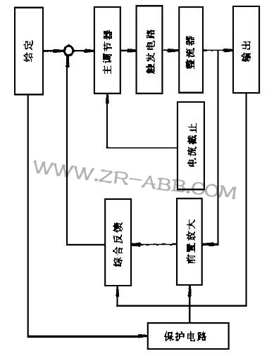 美國(guó)林肯IDEALARC DC-1500焊機(jī)焊接時(shí)輸出不穩(wěn)維修