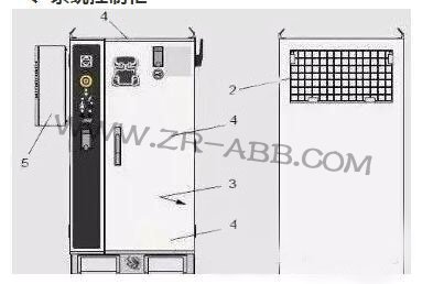 ABB機(jī)器人維修常見故障的處理方法