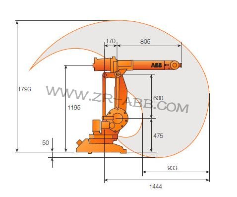 ABBC(j)UABB IRB1410C(j)˹