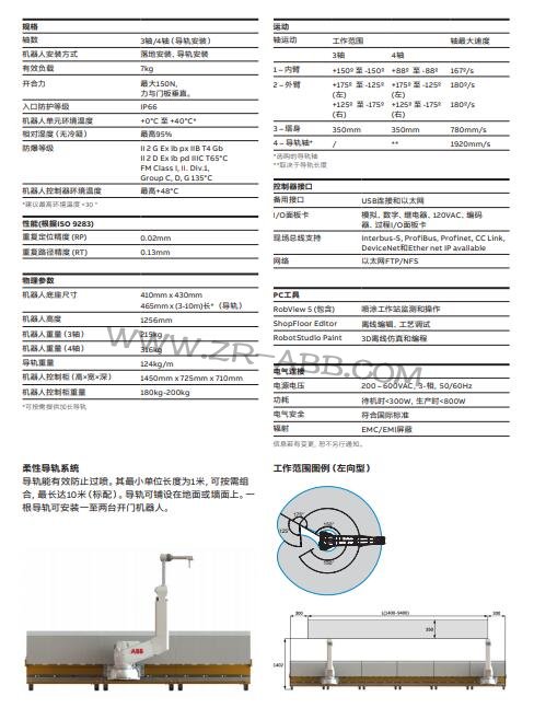ABBͿC(j)еIRB 5350U