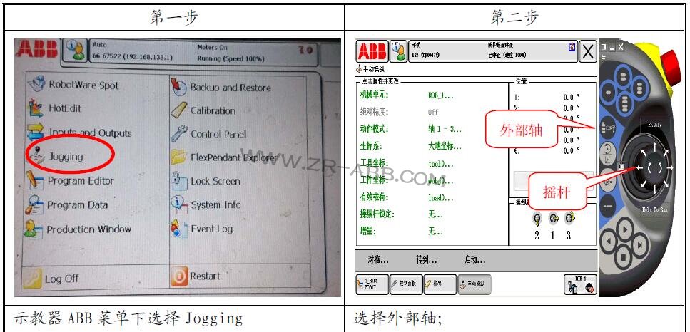 ABBC(j)˾SABBC(j)˹ϾS