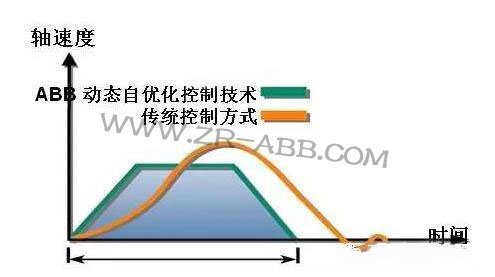 ABBC(j)˵ă(yu)(sh)˽