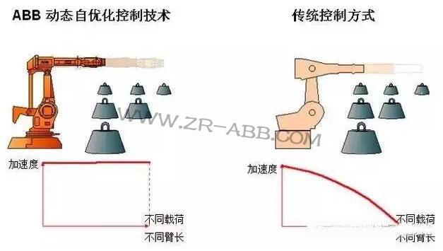 ABBC(j)˵ă(yu)(sh)˽᣿