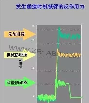 ABBC(j)˵ă(yu)(sh)˽